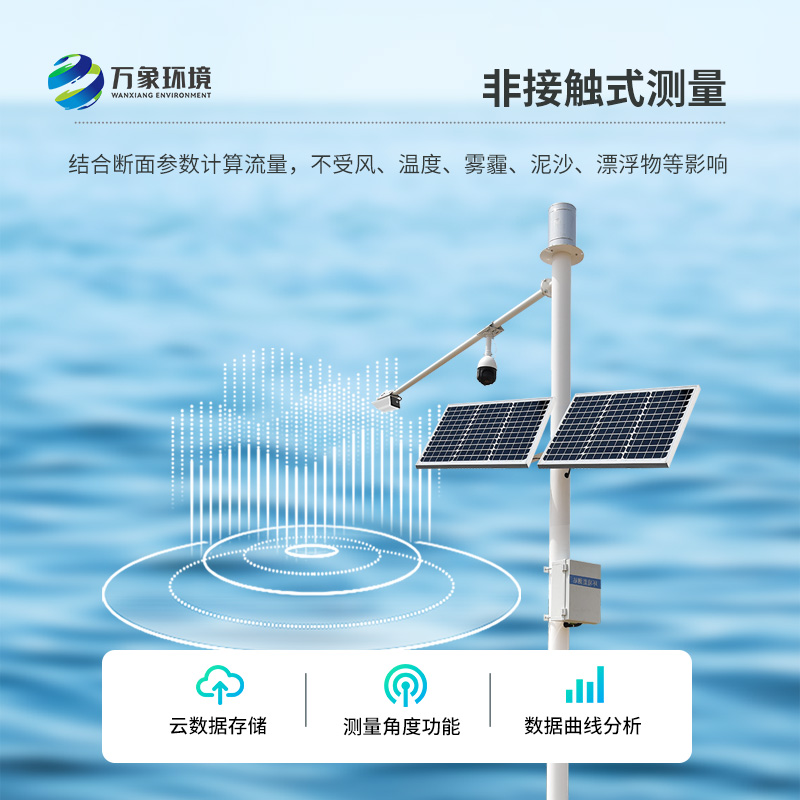 水情監測系統