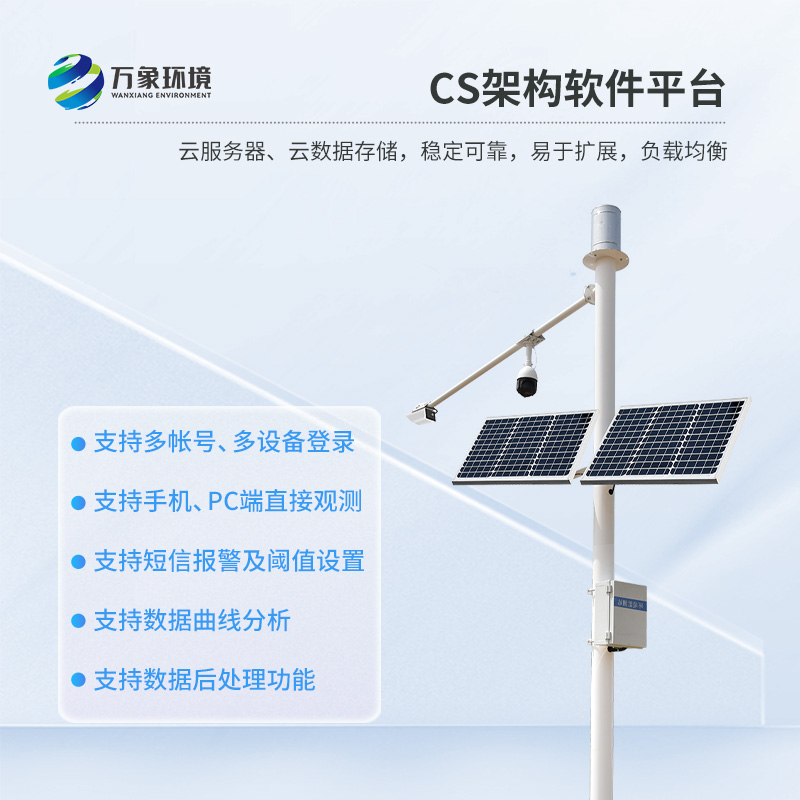 泥水位監測站是什么？有什么作用？