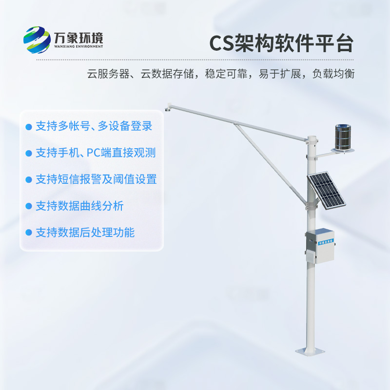 雨水情水位雨量監測系統：智能化發展下的水文監測系統h