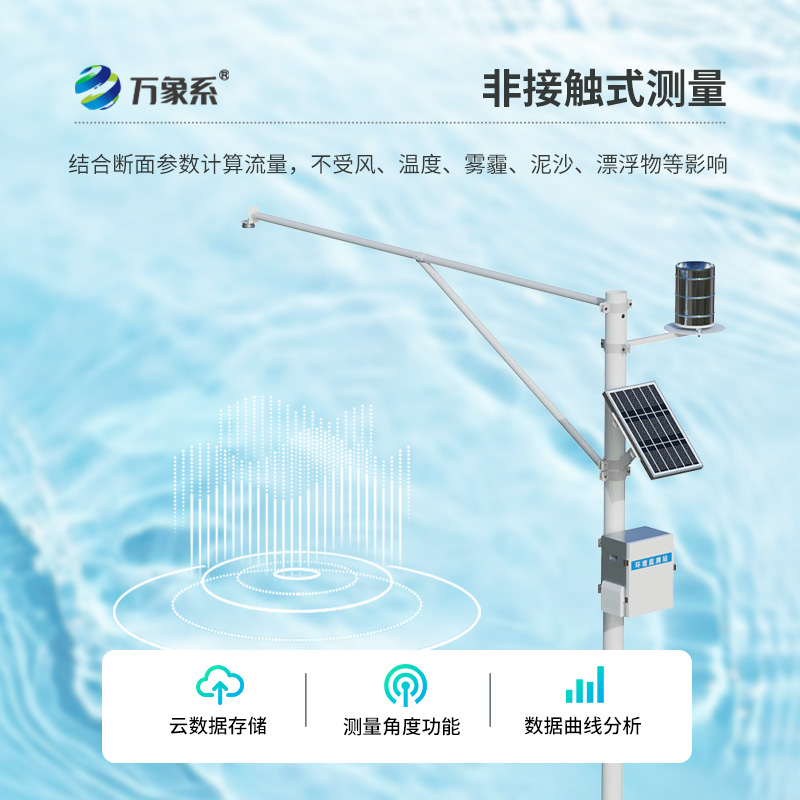 雨量水位自動觀測設(shè)施，對抗雨季汛期效果竟然這么好？
