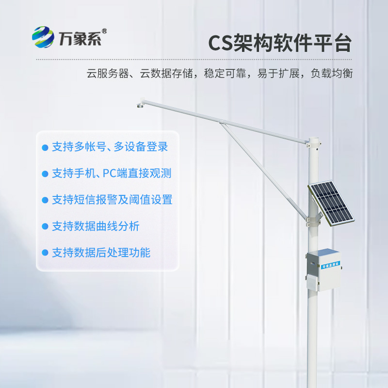 水庫自動水位監測站