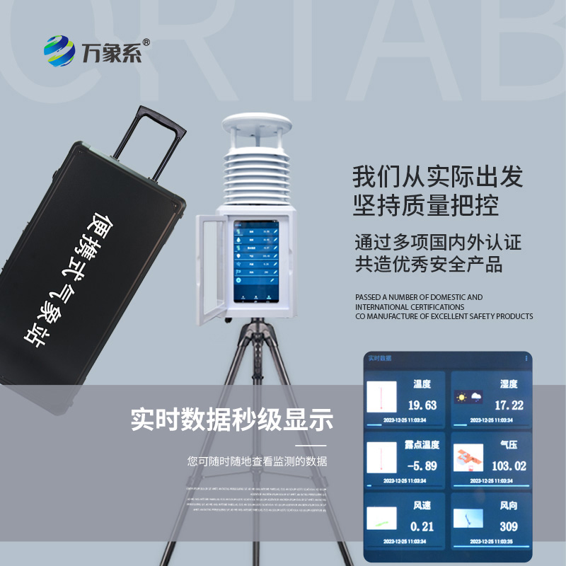 便攜式氣象站