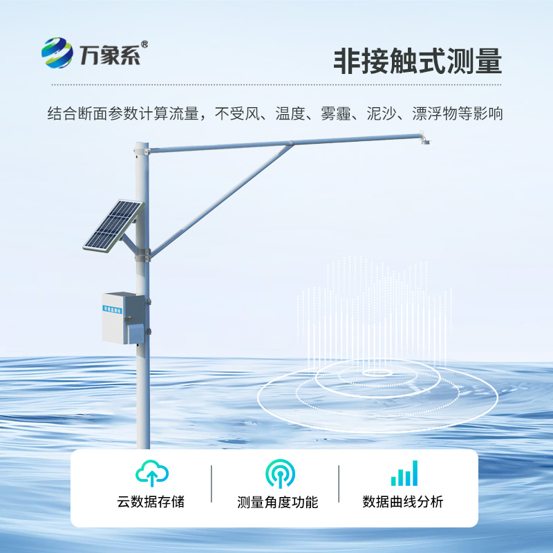 水位自動監測系統在水資源保護中的重要作用