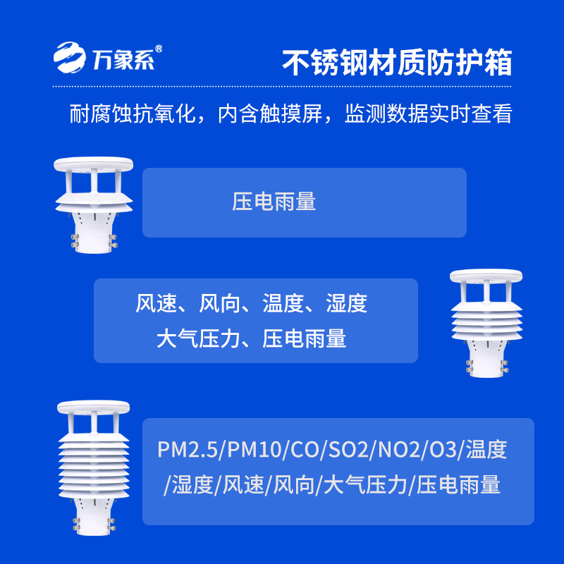 壓電式雨量監測站有什么特別之處？